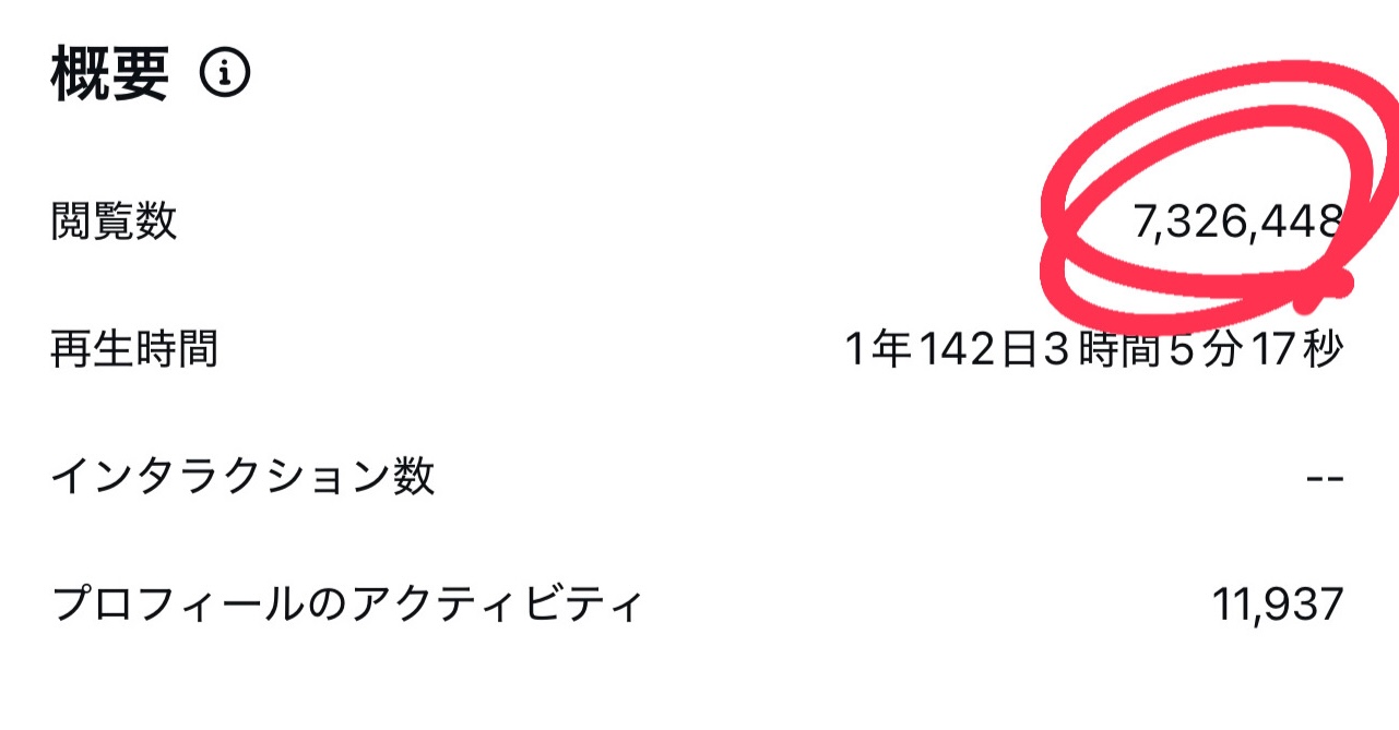 視聴回数：732万回超